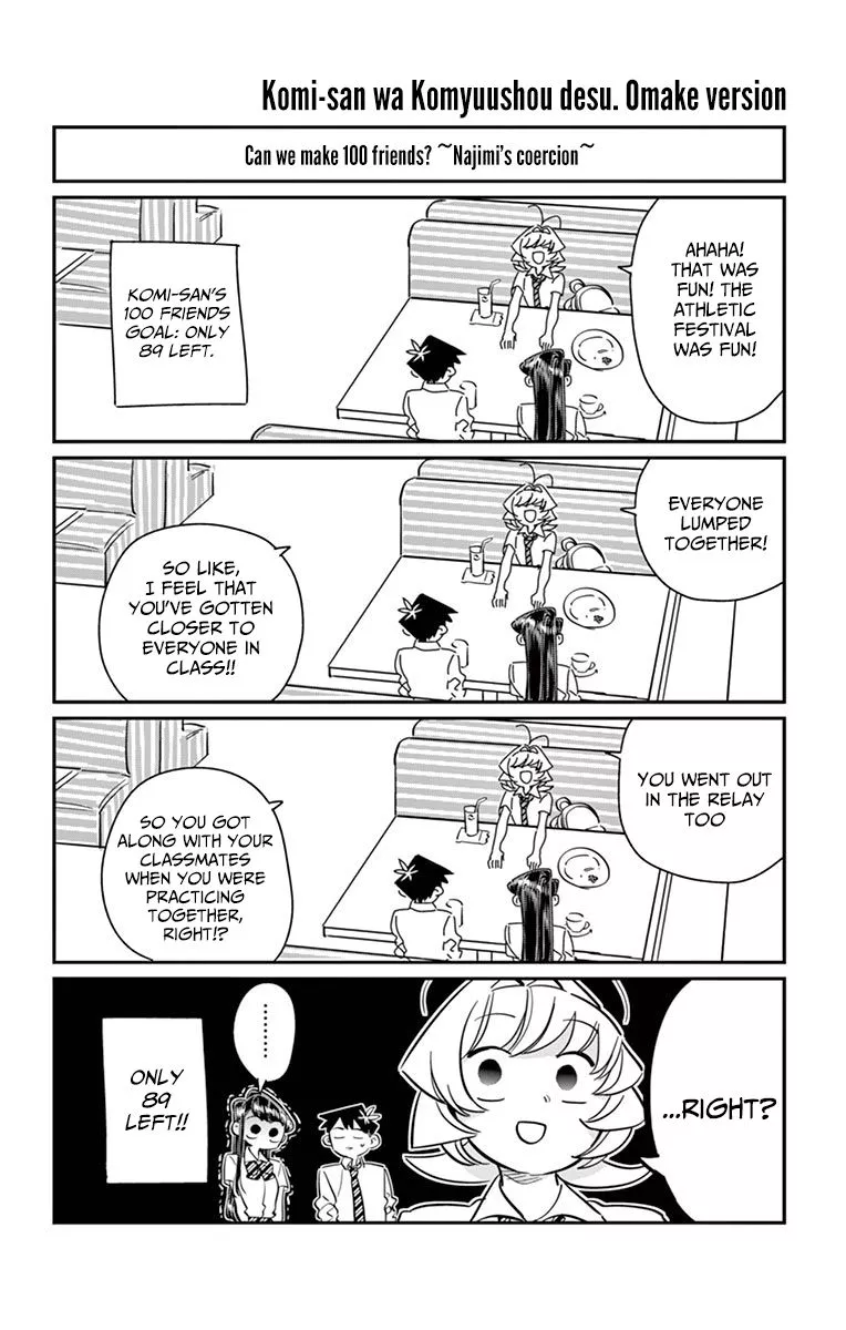 Read Komi-san wa Komyushou Desu Chapter 57.5 - Omake Online