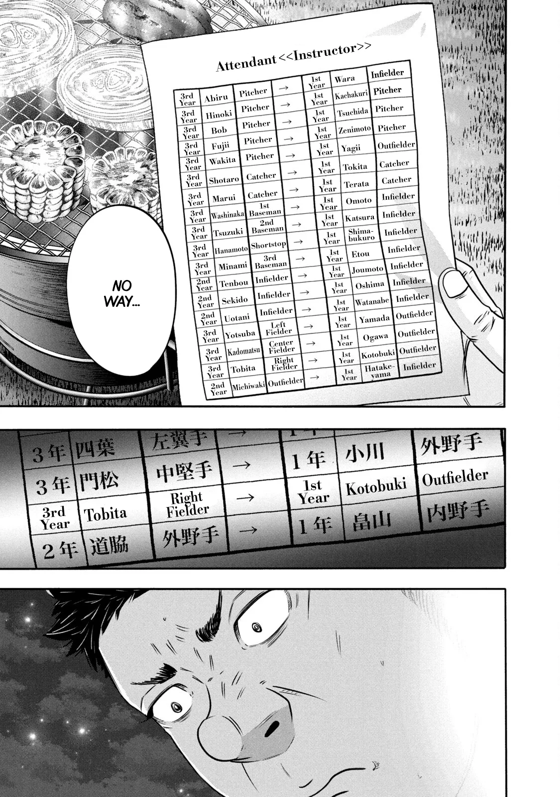 Read Battle Studies Chapter 341 - Meat Only Served With Sauce Online