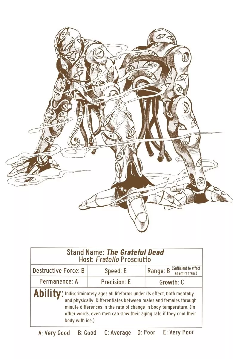 Read JoJo’s Bizarre Adventure Part 5: Golden Wind Chapter 53 - The Grateful Dead Part 5 Online