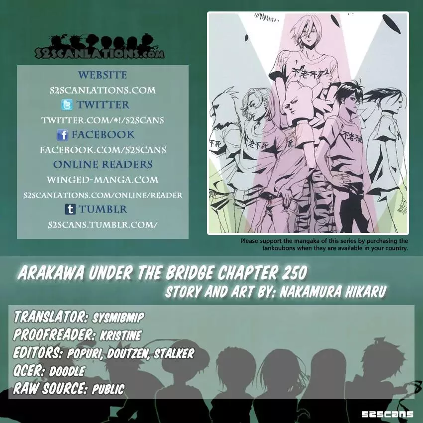 Read Arakawa Under the Bridge Chapter 250 - Character Establishment Online