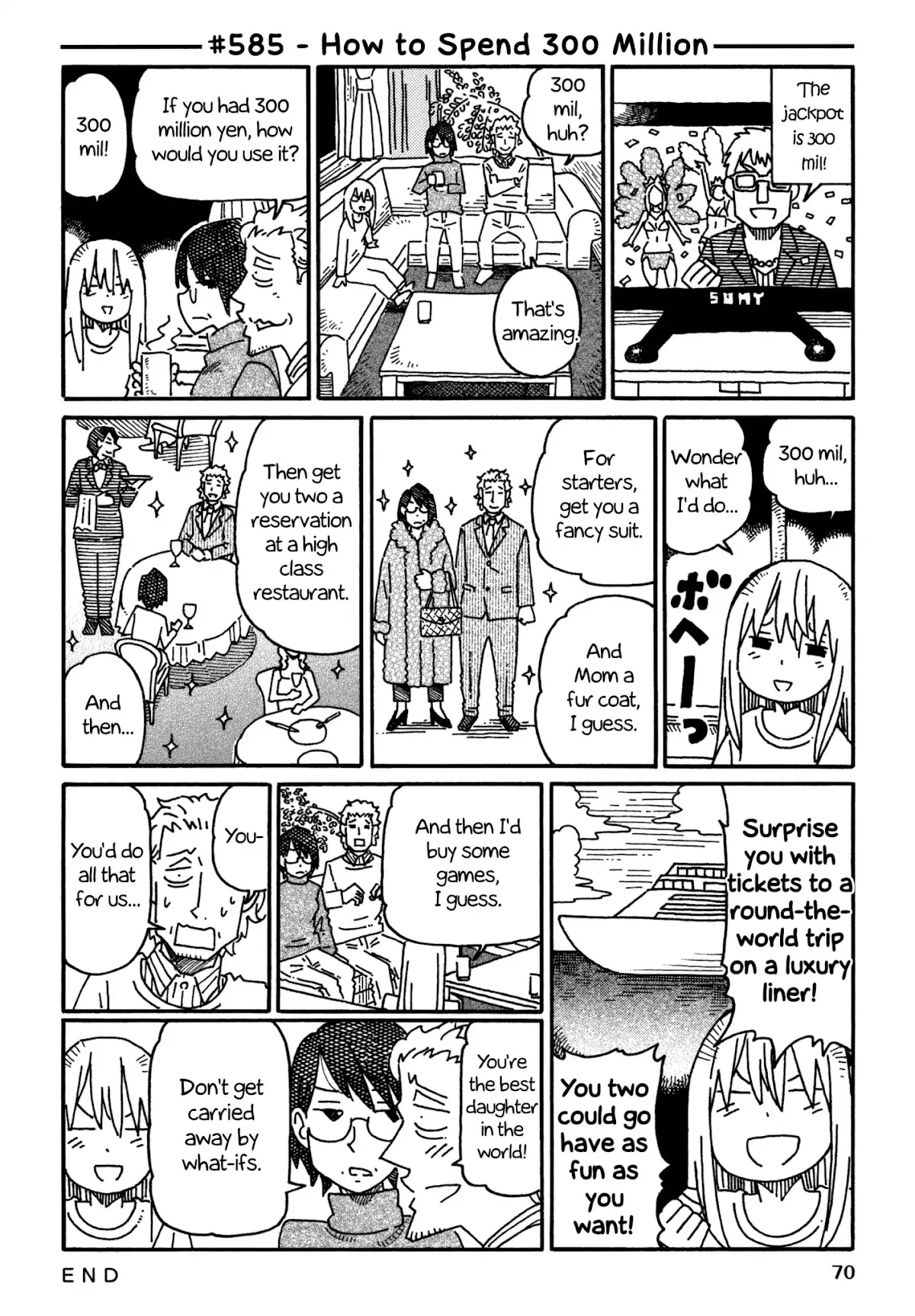 Read Hatarakanai Futari (The Jobless Siblings) Chapter 585 - How to Spend 300 Million Online