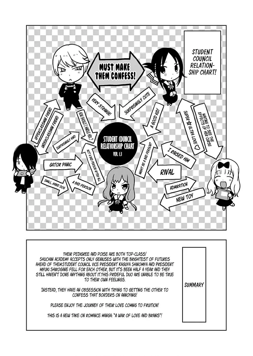 Read Kaguya-sama wa Kokurasetai – Tensai-tachi no Renai Zunousen Chapter 91.1 - Extra Online