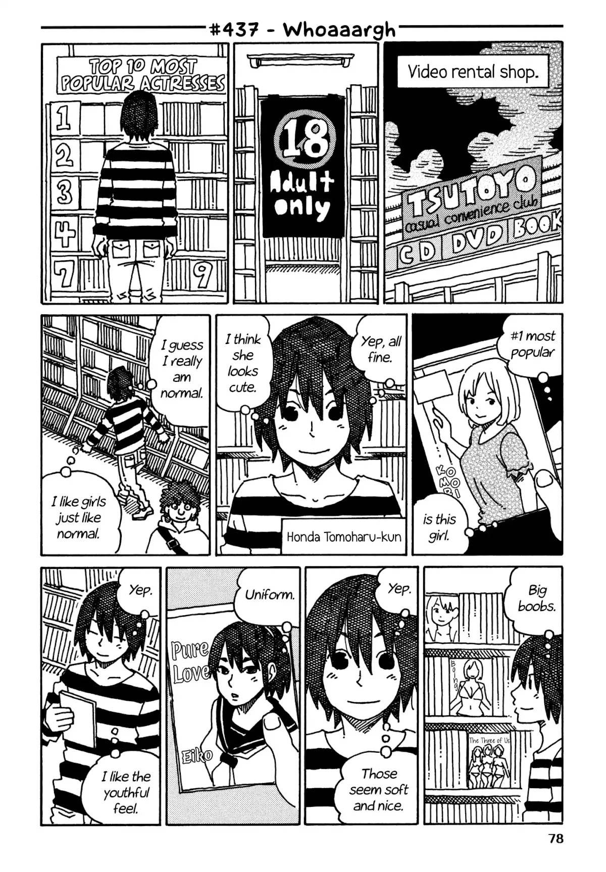 Read Hatarakanai Futari (The Jobless Siblings) Chapter 437 - Whoaaargh Online