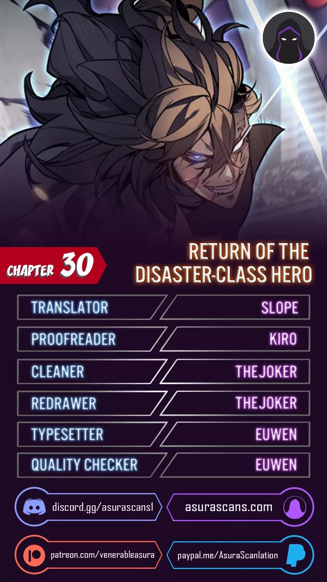 Read The Return of the Disaster-Class Hero Chapter 30 Online