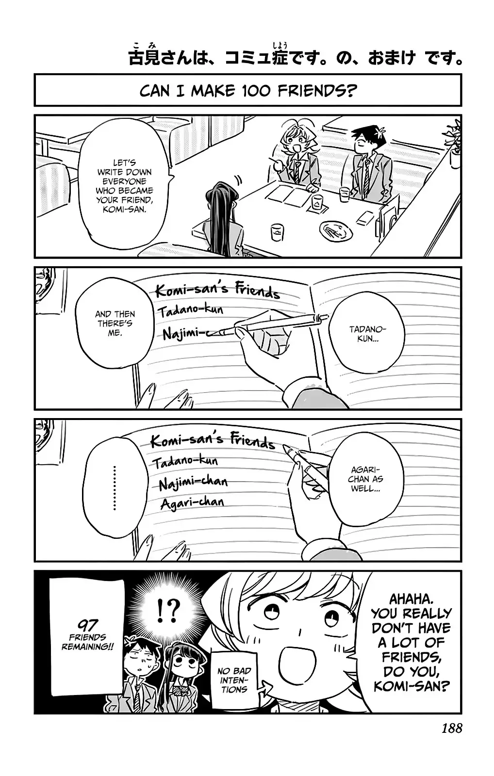 Read Komi-san wa Komyushou Desu Chapter 19.5 - Omake Online