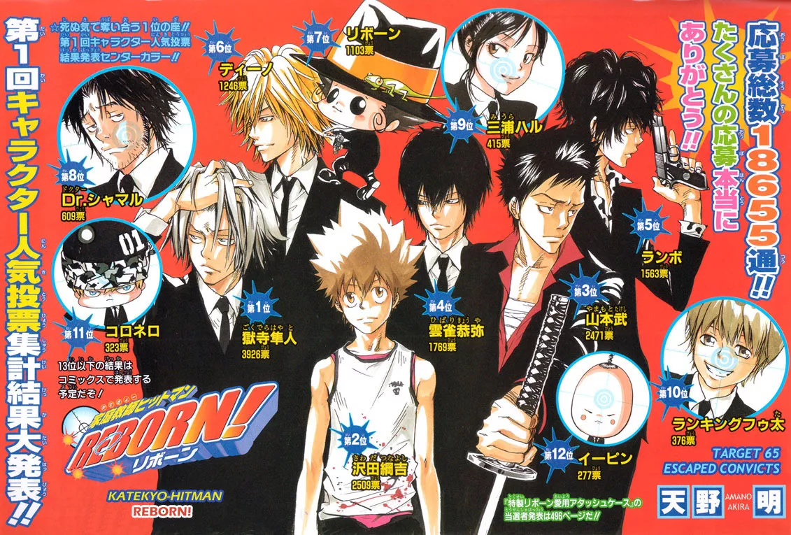 Read Katekyou Hitman Reborn! Chapter 65 - Escaped Convicts Online