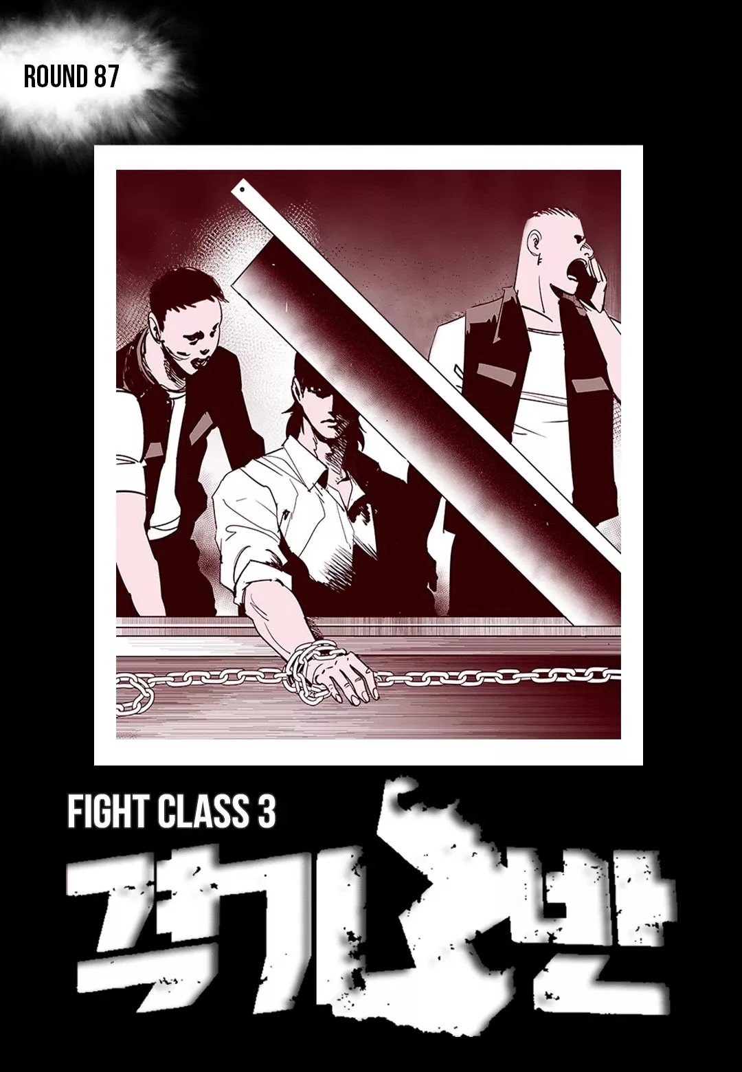 Read Fight Class 3 Chapter 87 Online