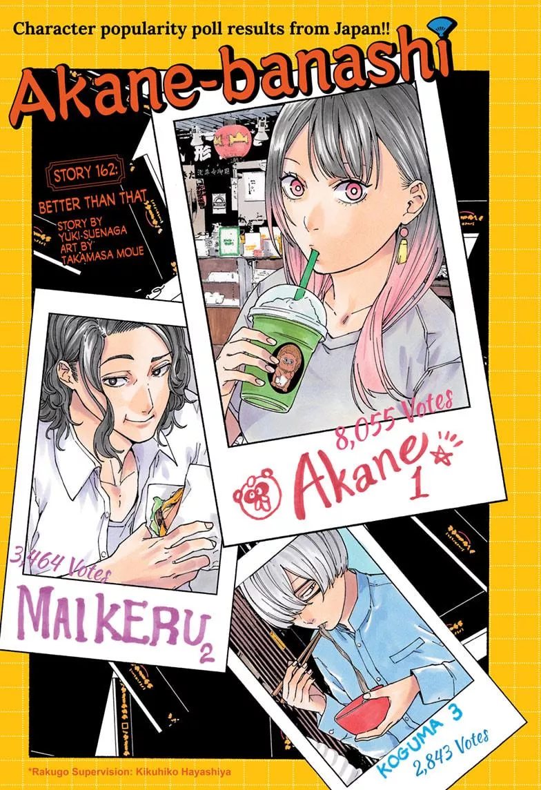 Read Akane Banashi Chapter 162 Online