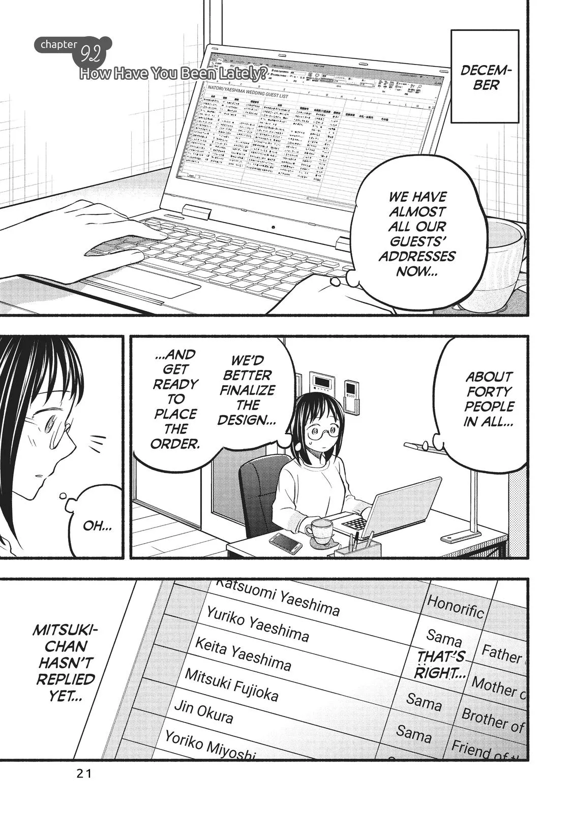 Read Sweat and Soap Chapter 92 Online