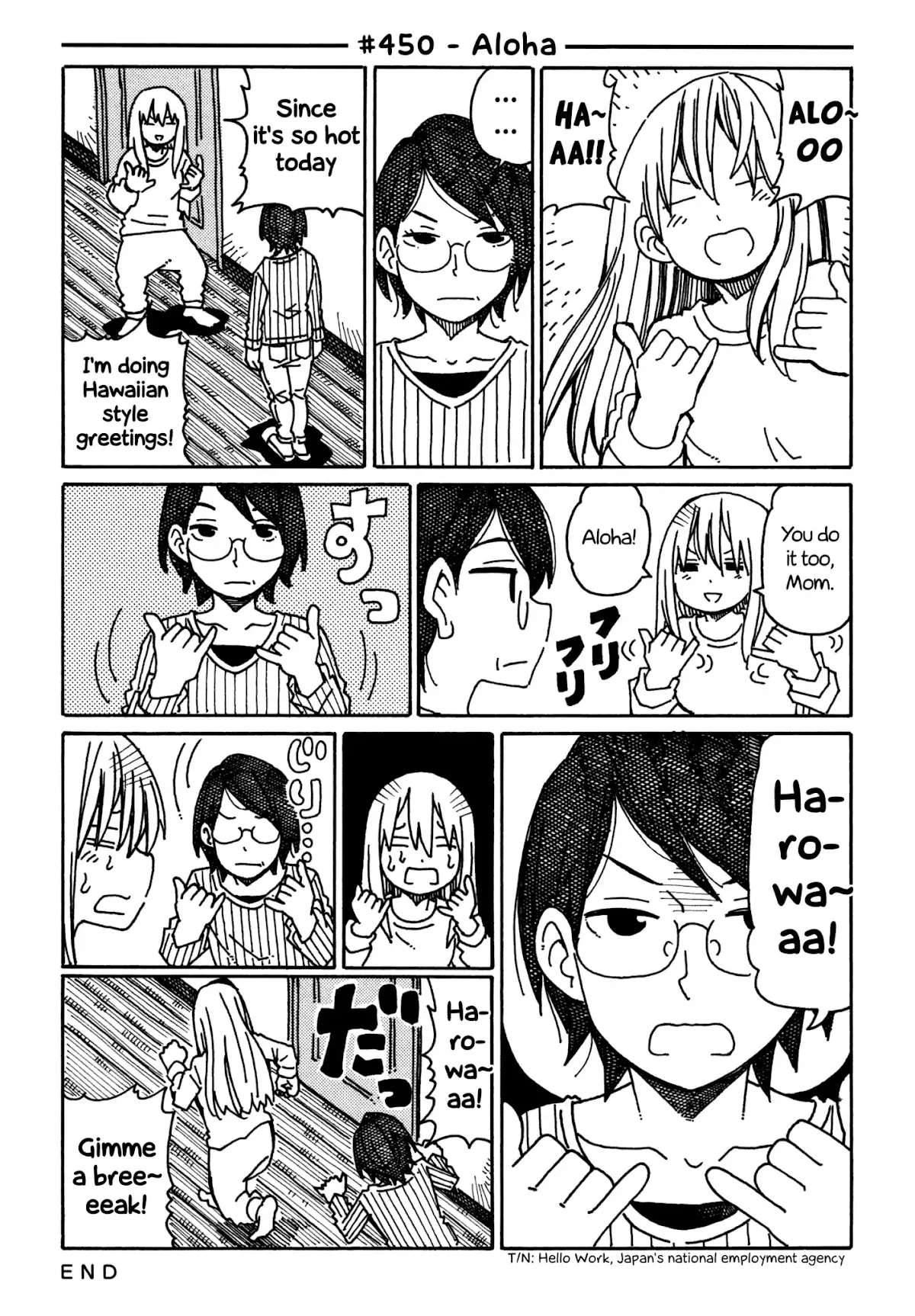 Read Hatarakanai Futari (The Jobless Siblings) Chapter 450 - Aloha Online