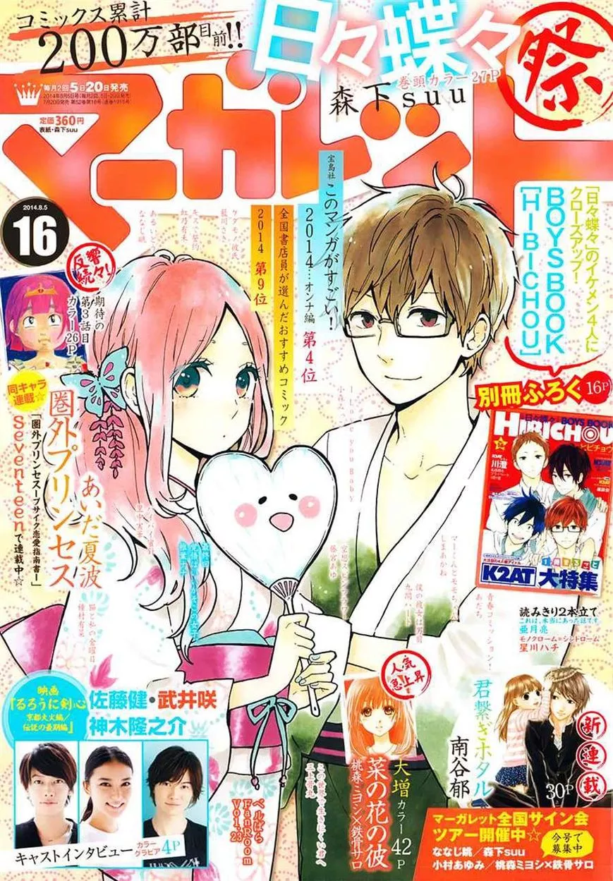 Read Hibi Chouchou Chapter 57 Online