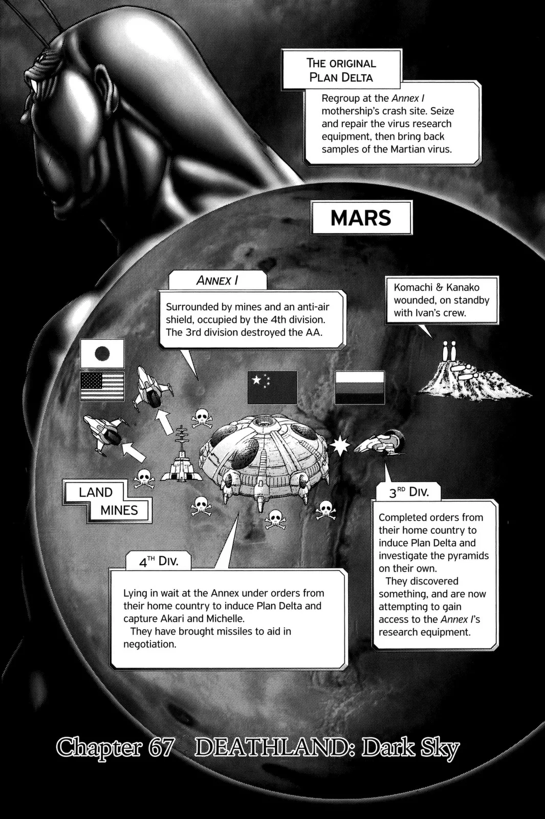 Read Terra Formars Chapter 67 - DEATH LAND Dark Sky Online