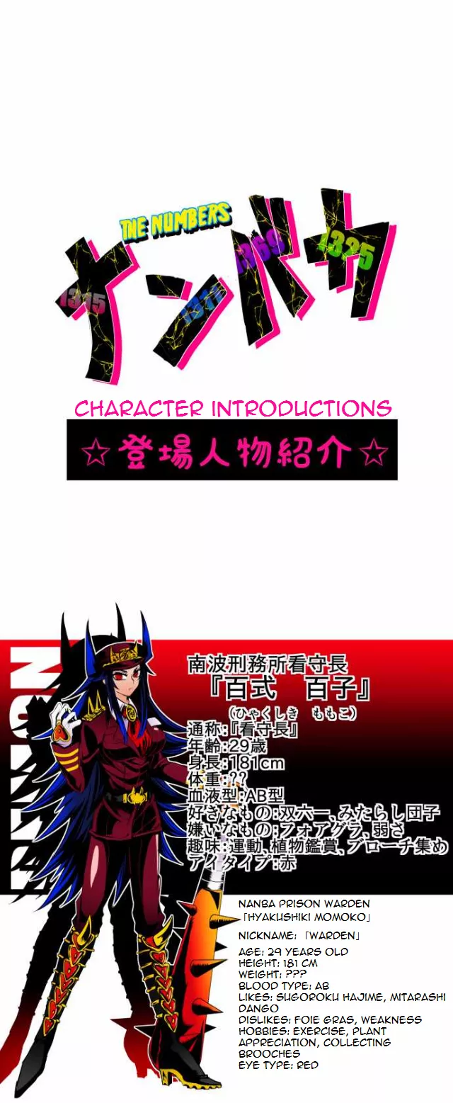 Read Nanbaka Chapter 37.6 - Bonus Online