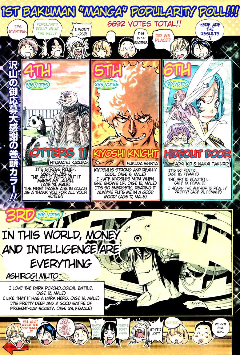 Read Bakuman Chapter 58 - Single and Double Digits Online