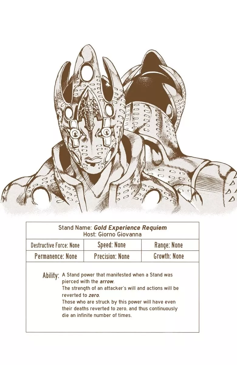 Read JoJo’s Bizarre Adventure Part 5: Golden Wind Chapter 150 - Gold Experience Requiem Part 4 Online