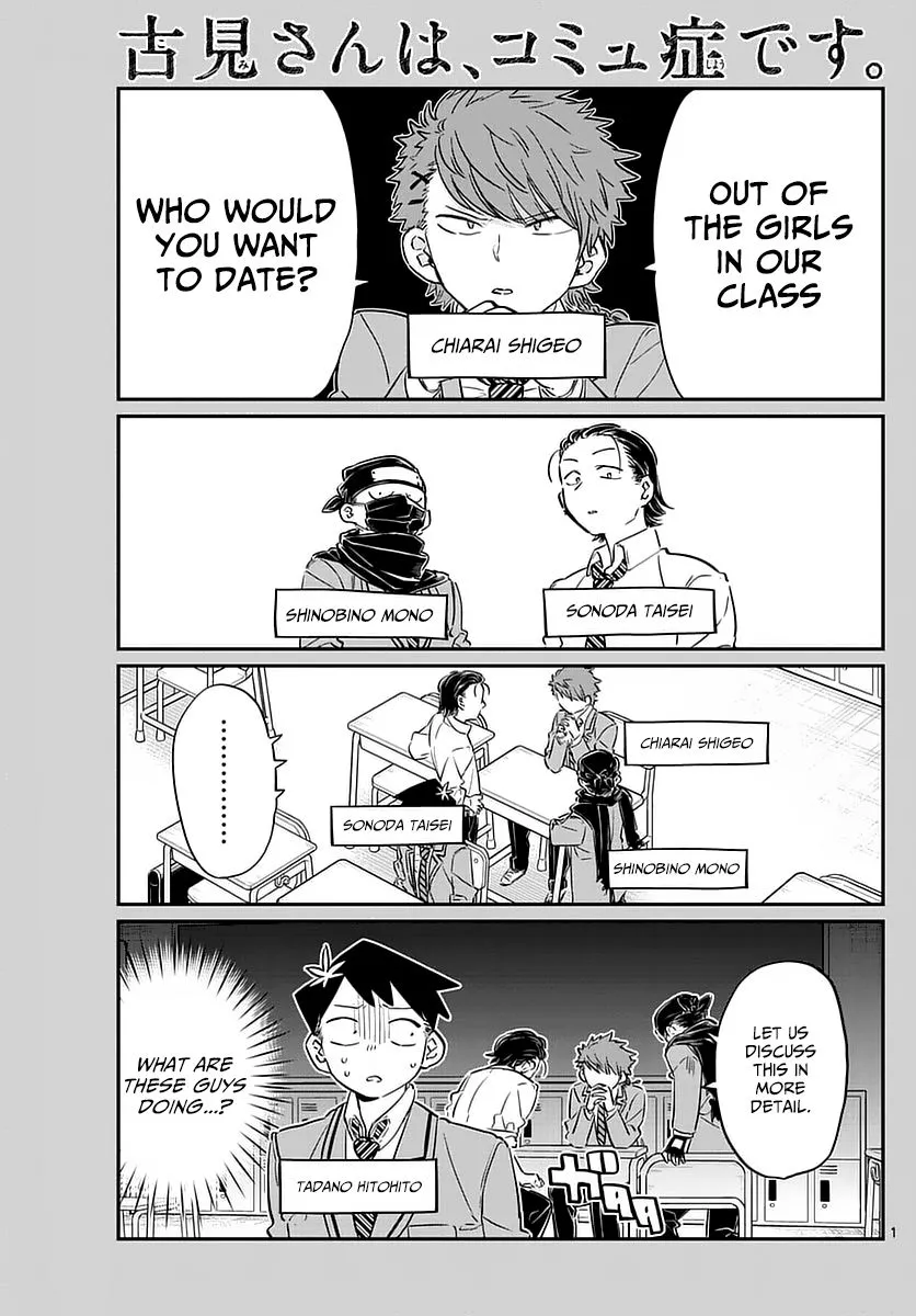 Read Komi-san wa Komyushou Desu Chapter 75 - Delusions Online