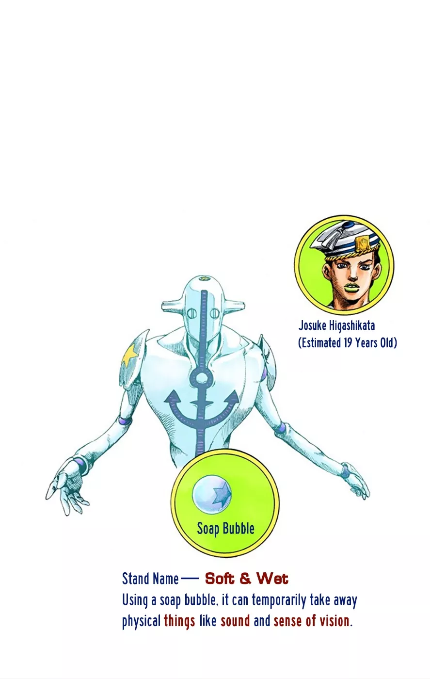 Read JoJo’s Bizarre Adventure Part 8: Jojolion Chapter 8 - California King Bed Part 1 Online