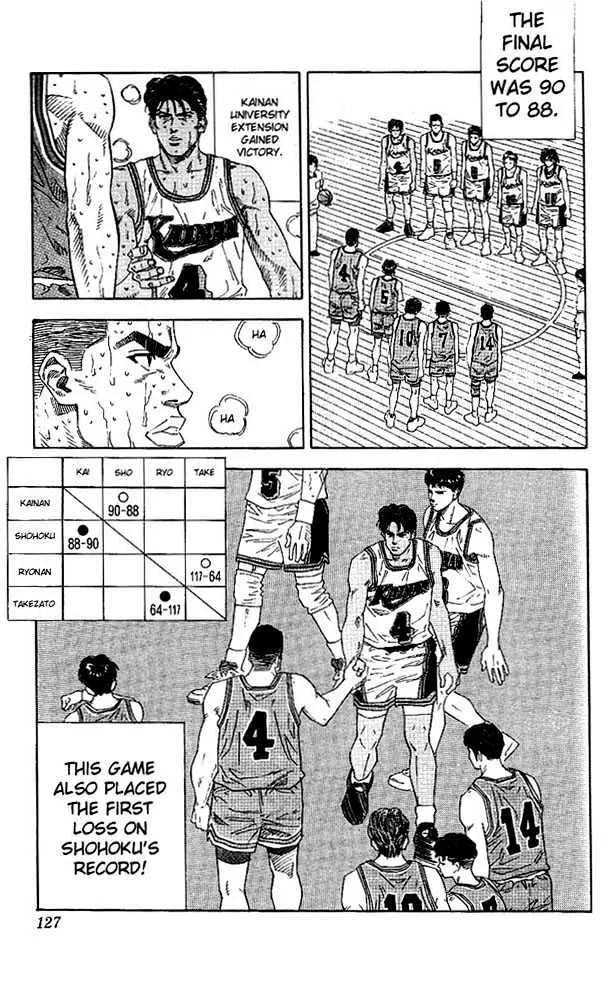 Read Slam Dunk Chapter 132 - The Need to Climb Steep Cliffs Online