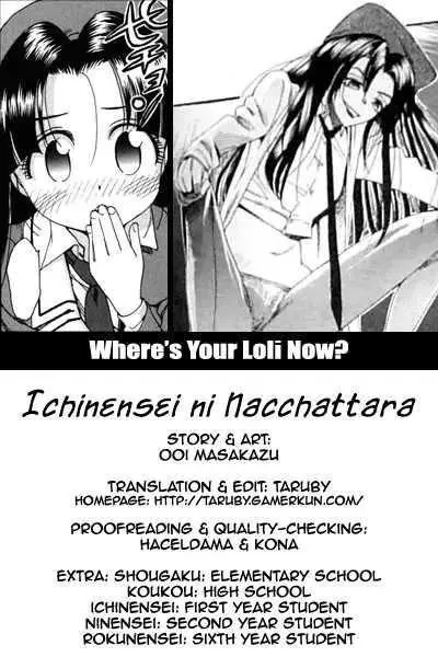 Read Ichinensei ni Nacchattara Chapter 8 Online