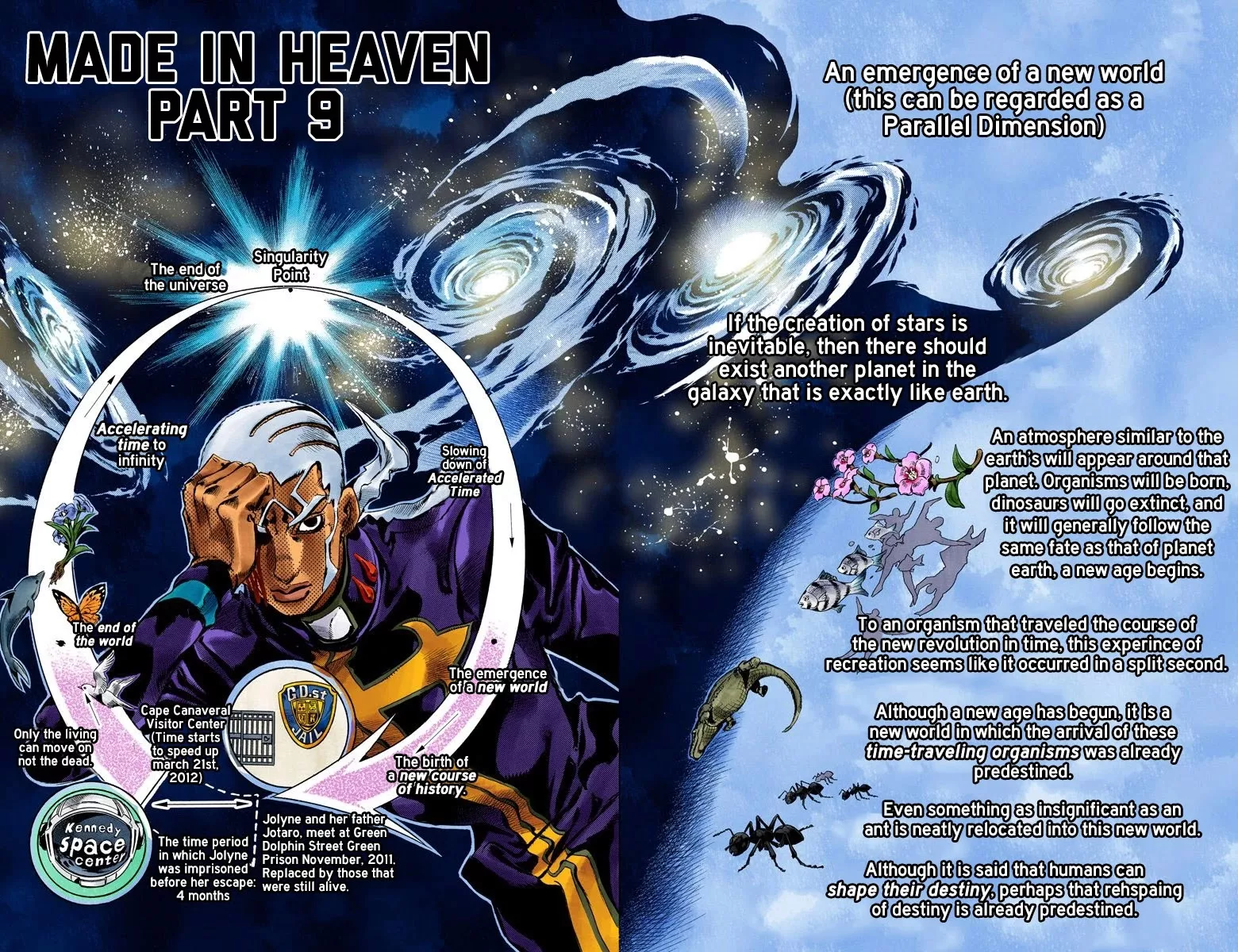 Read JoJo’s Bizarre Adventure Part 6: Stone Ocean Chapter 157 - Made In Heaven Part 9 Online