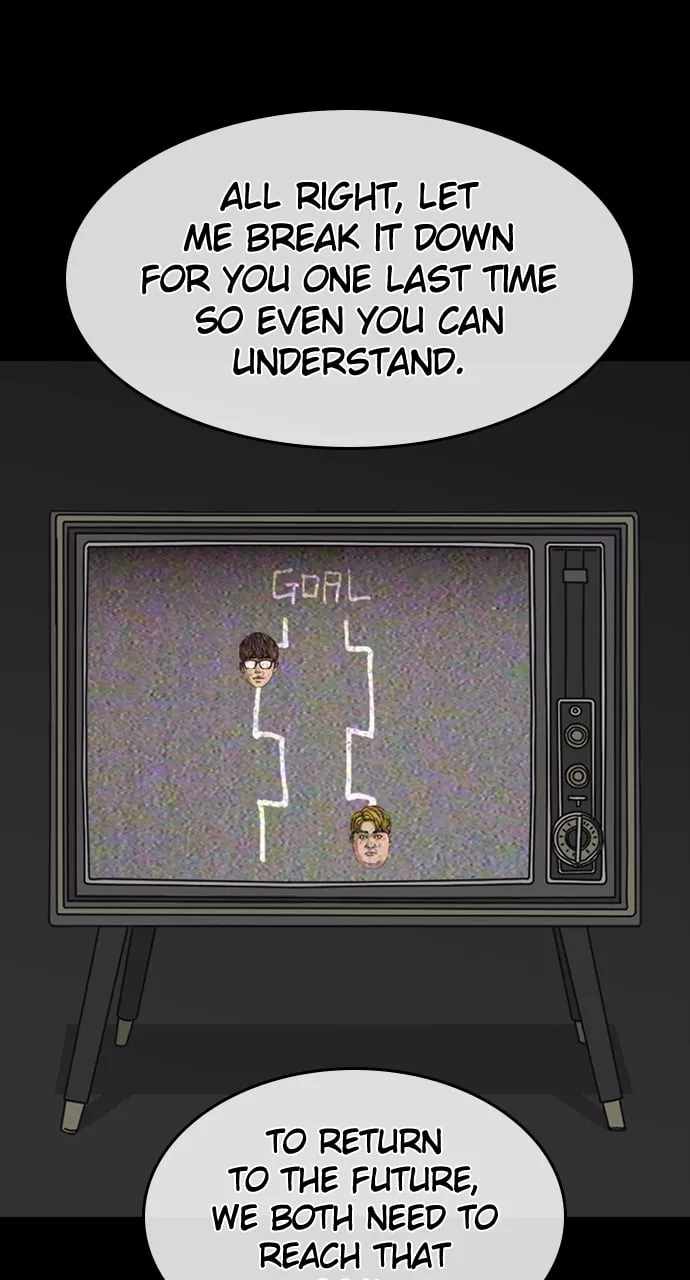 Read My Life As A Loser 2 Chapter 36 Online