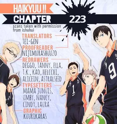 Read Haikyu!! Chapter 223 - Friction Online