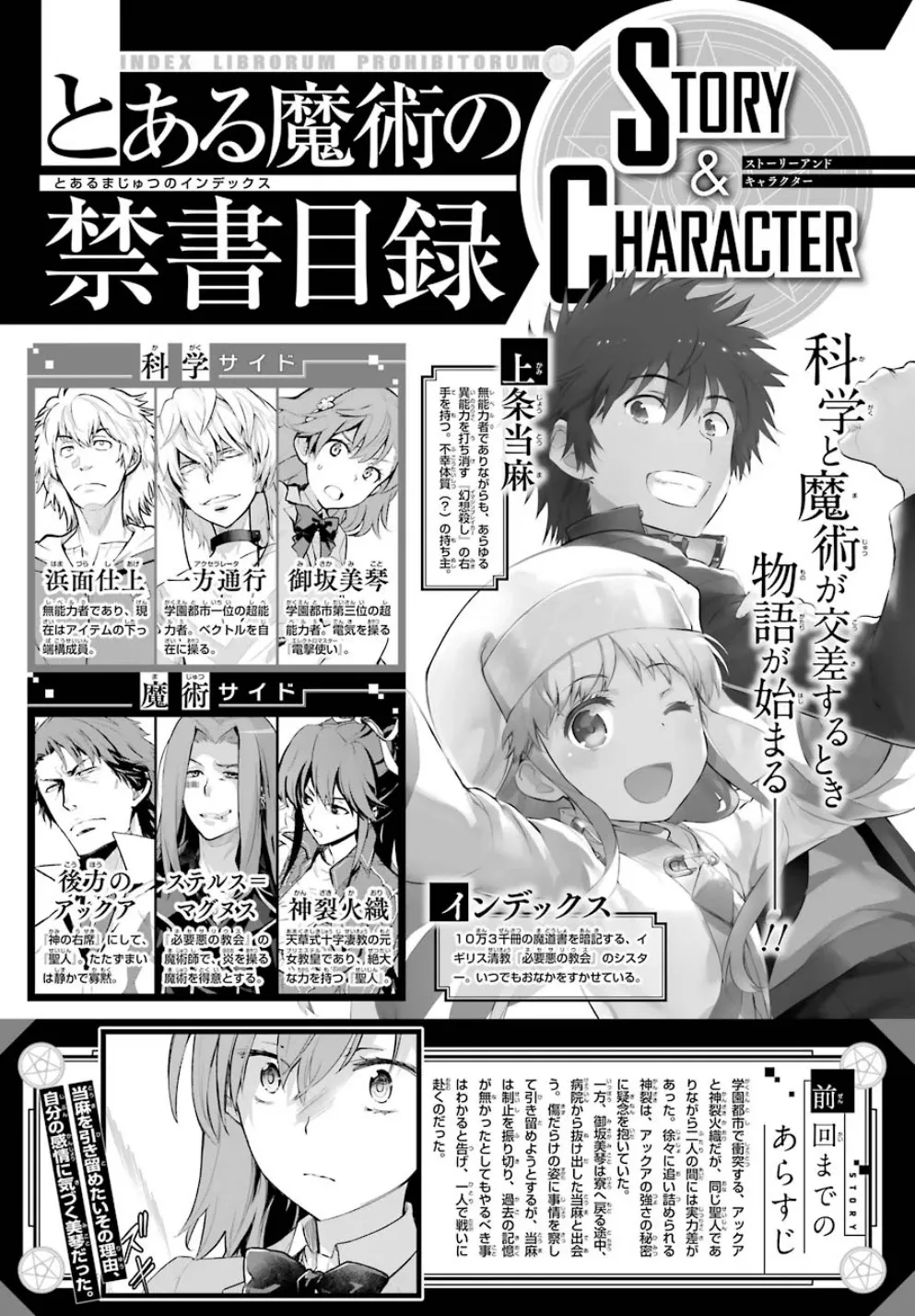 Read To Aru Majutsu no Kinsho Mokuroku Chapter 161 - Saint Destroyer 4 Online