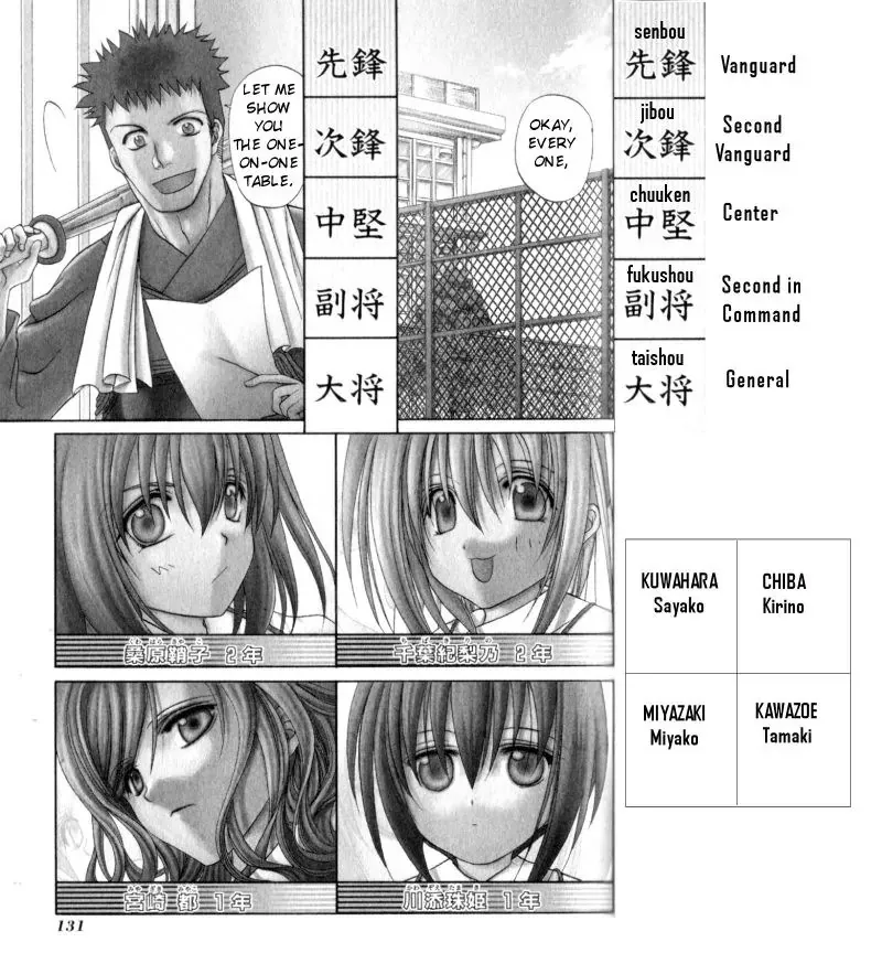 Read Bamboo Blade Chapter 17 - Strategy and Strategy Online