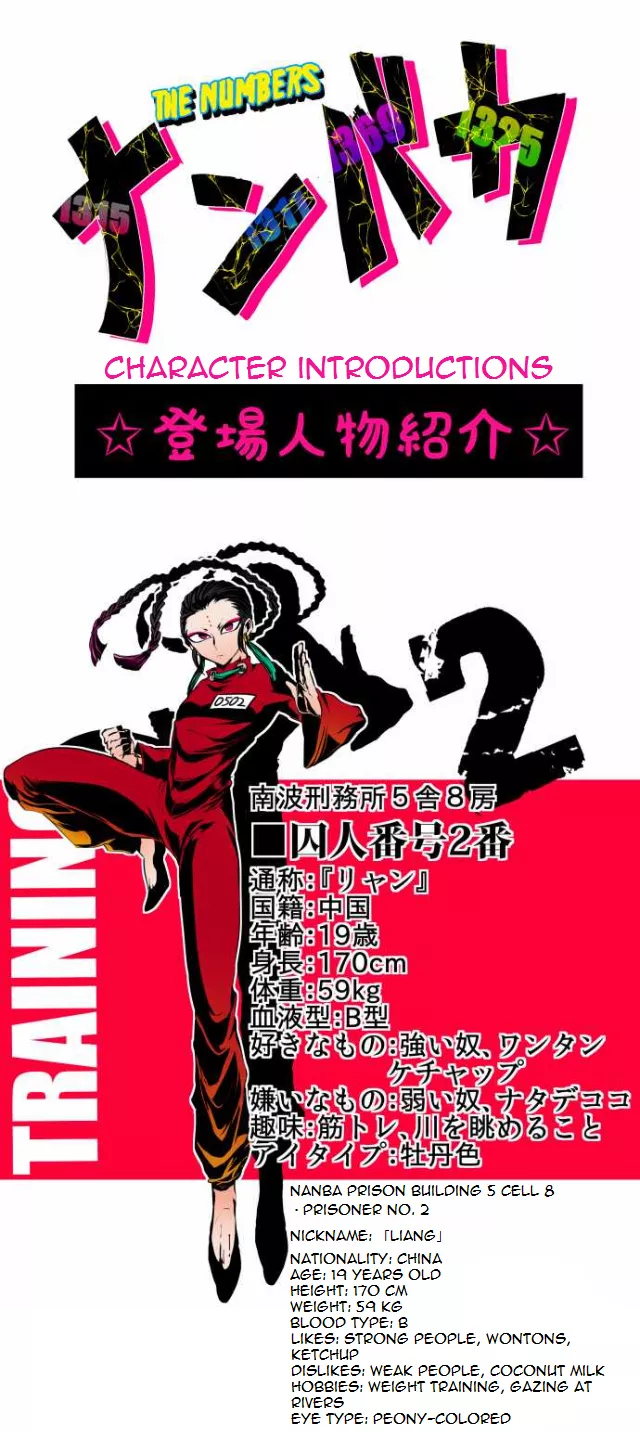 Read Nanbaka Chapter 37.7 - Bonus Online