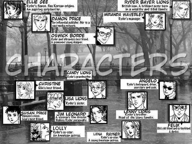 Read Full House Chapter 67 Online