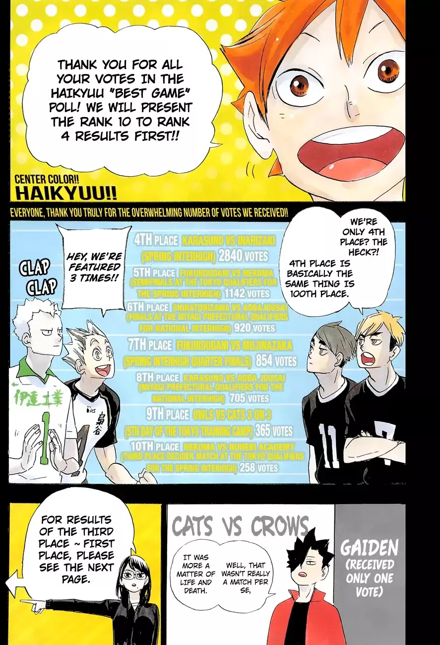 Read Haikyu!! Chapter 346 - Calculations Online