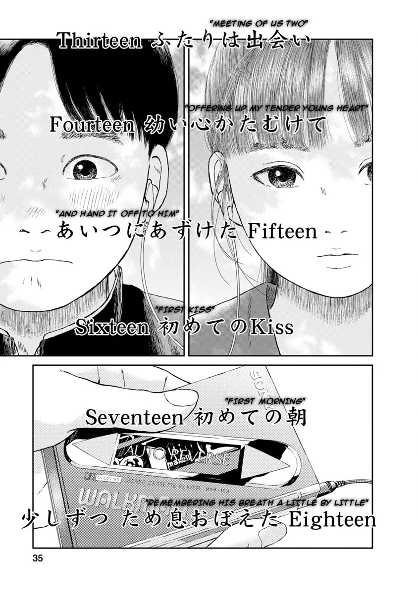 Read High Position Chapter 2 - 86's World Online