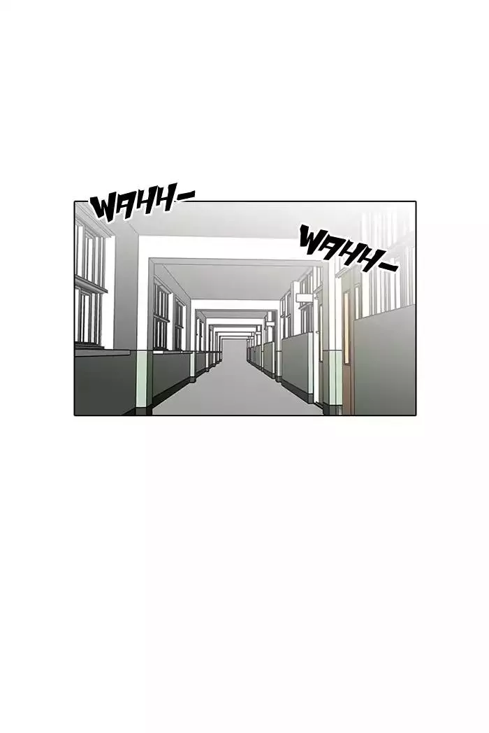 Read Lookism Chapter 126 Online