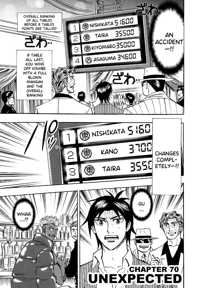 Read Hero Chapter 70 - Unexpected Online