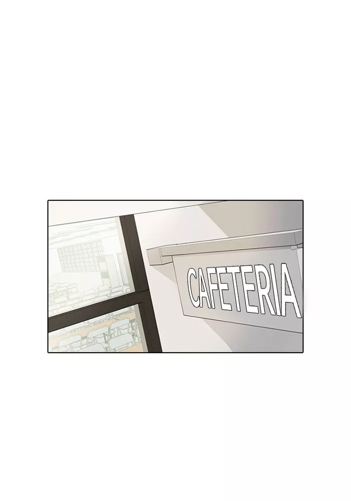 Read Lookism Chapter 10 - Ep. 10 Online