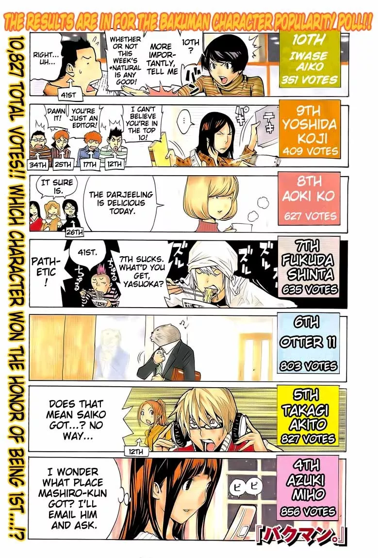 Read Bakuman Chapter 110 - Together and Seperate Online