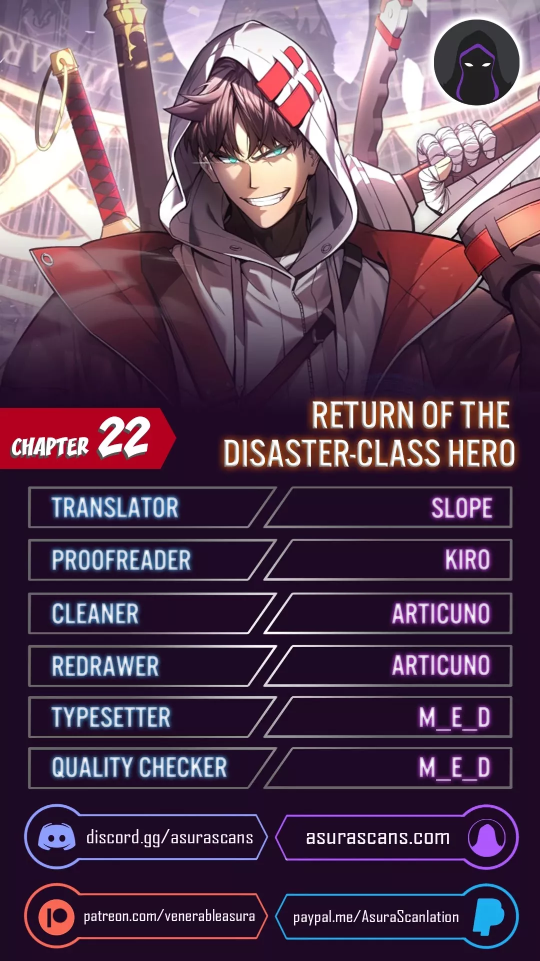 Read The Return of the Disaster-Class Hero Chapter 22 Online