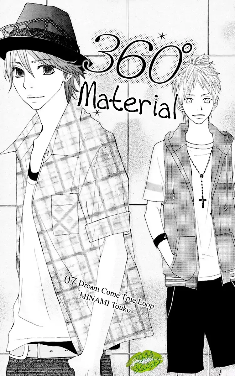 Read 360 Degrees Material Chapter 7 - Dream Come True Loop Online