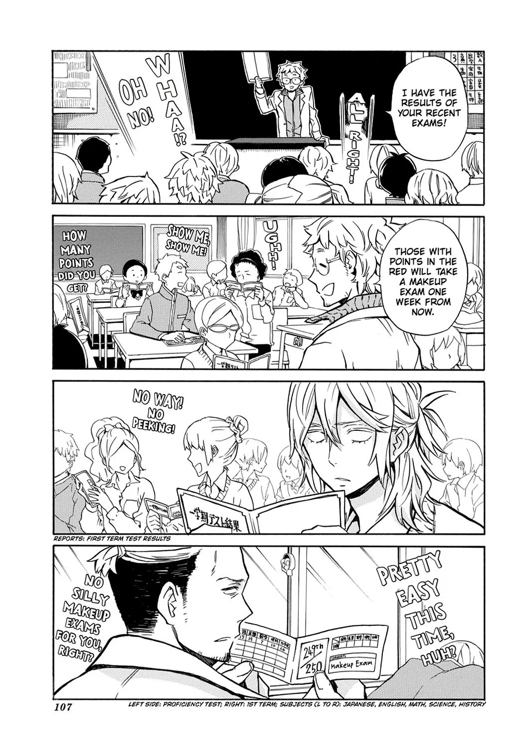 Read Handa-kun Chapter 15 Online