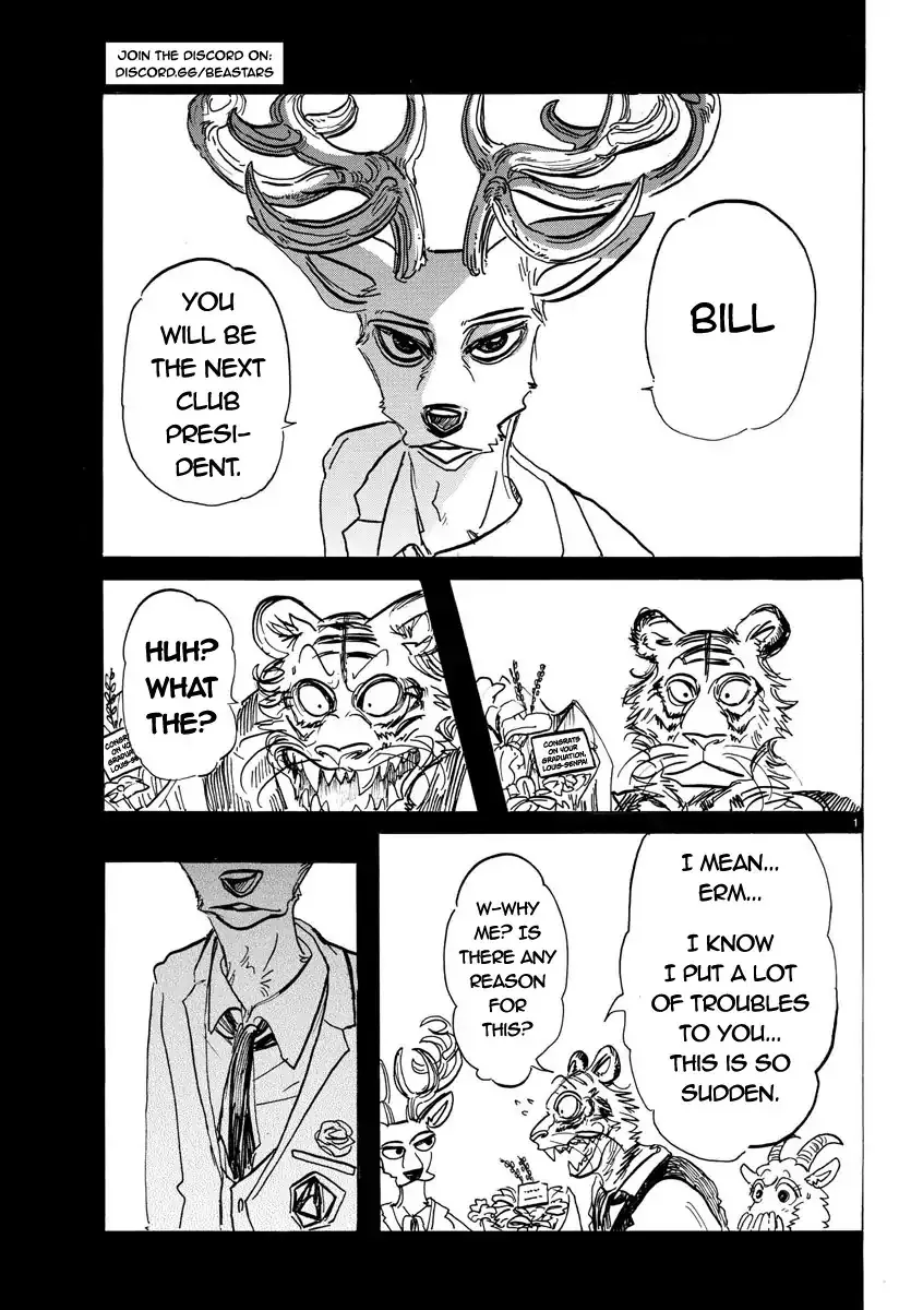 Read Beastars Chapter 155 - The Yolk Forever In Our Heart Online