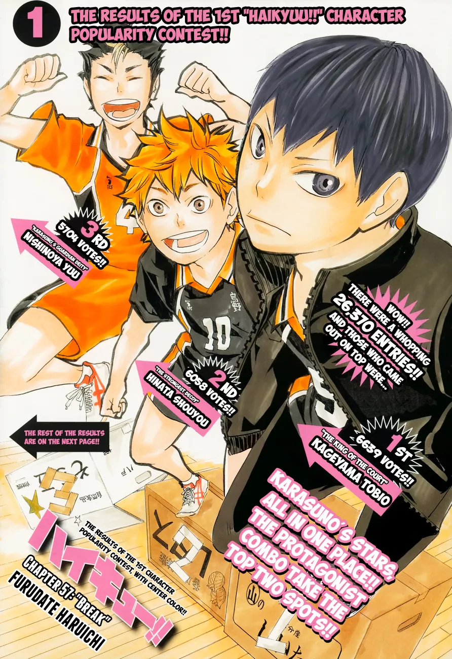 Read Haikyu!! Chapter 57 - "Break" Online