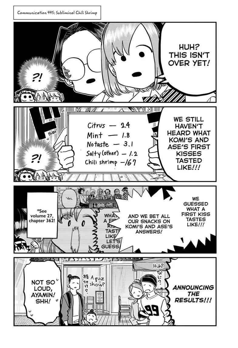 Read Komi-san wa Komyushou Desu Chapter 445 Online