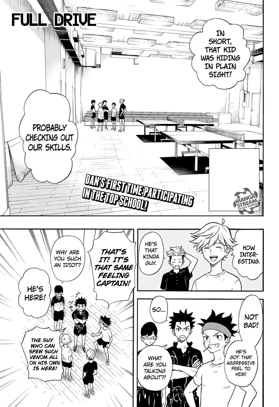 Read Full Drive Chapter 6 - Applied Pressure Online
