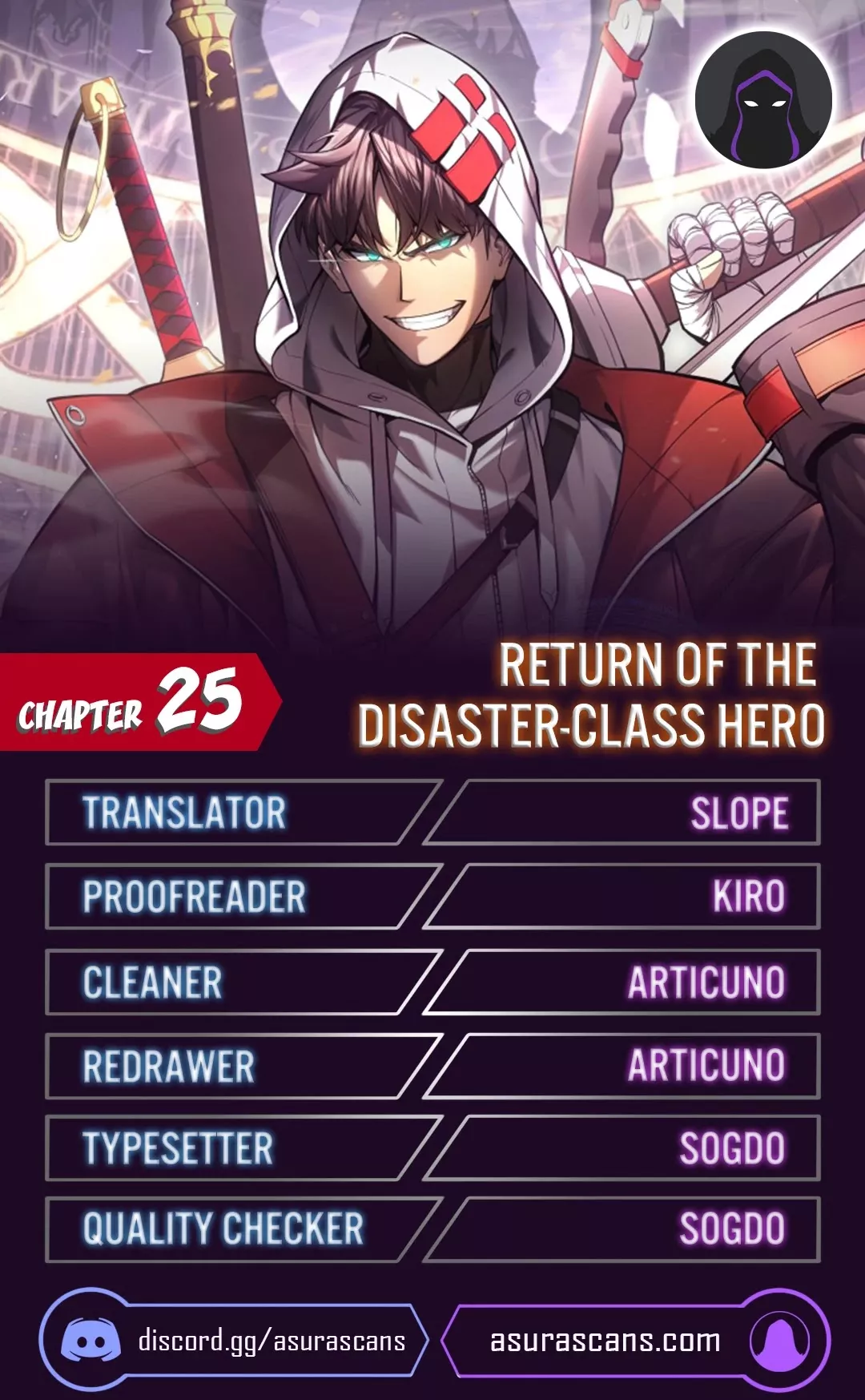 Read The Return of the Disaster-Class Hero Chapter 25 Online