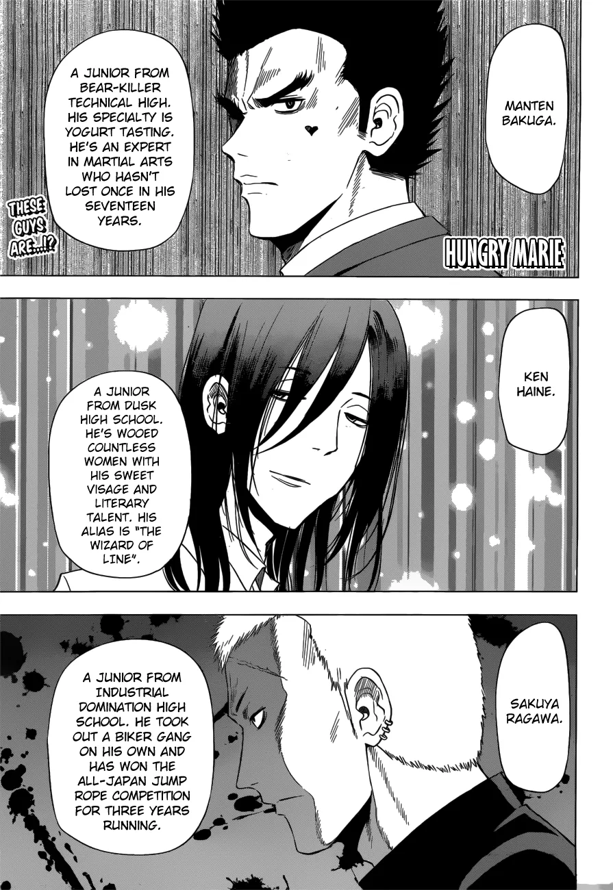 Read Hungry Marie Chapter 11 - Queen of the classroom Online