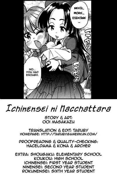 Read Ichinensei ni Nacchattara Chapter 20 Online