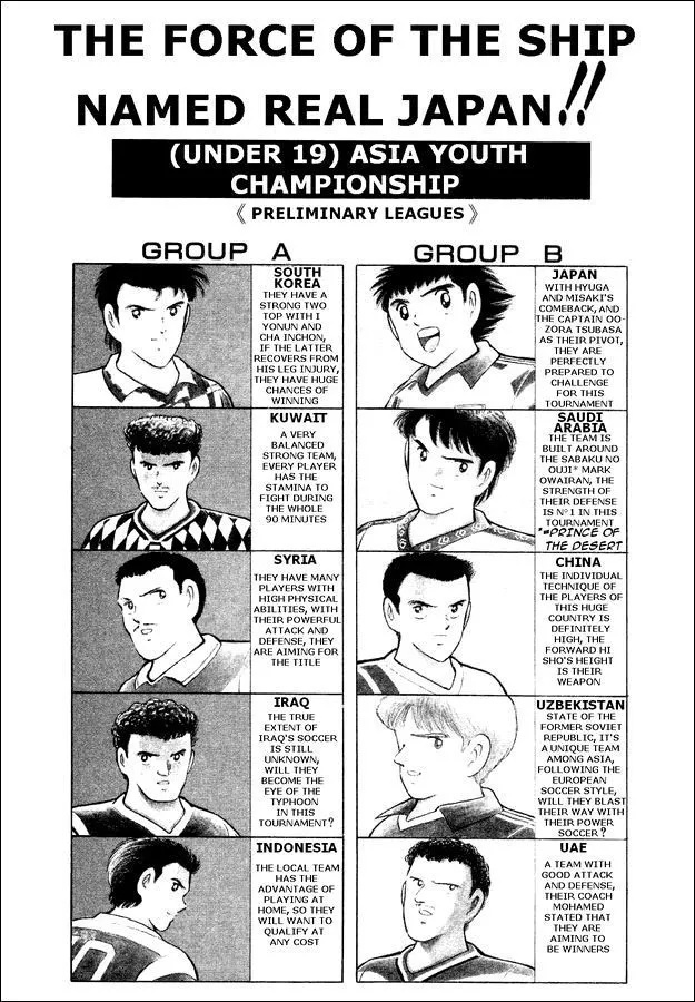 Read Captain Tsubasa World Youth Chapter 30 - The Force of the Ship+Named Real Japan!! Online