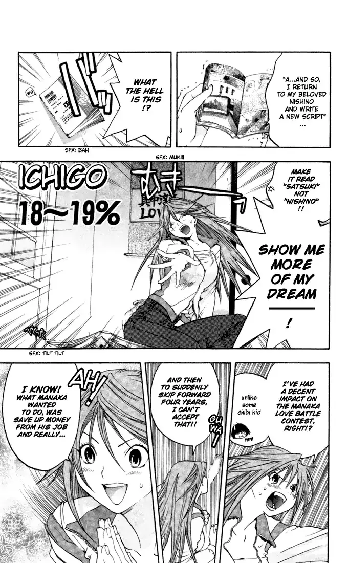 Read Ichigo 100% Chapter 167.3 - Ichigo 18~19% Online
