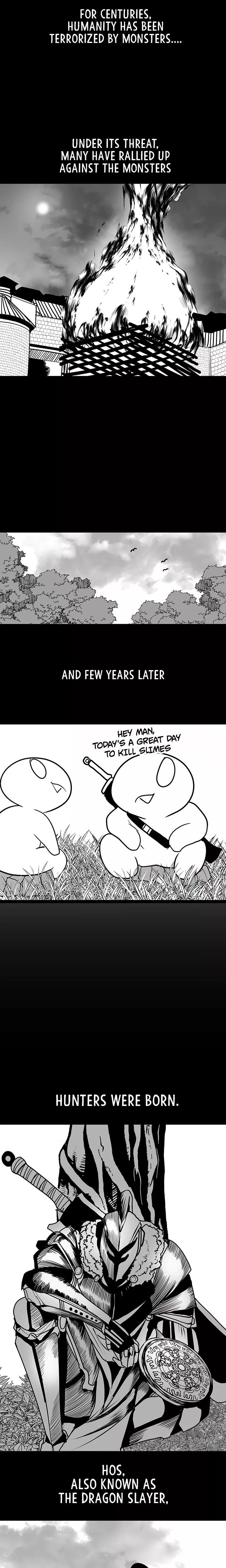 Read What Happens Inside the Dungeon Chapter 0 Online