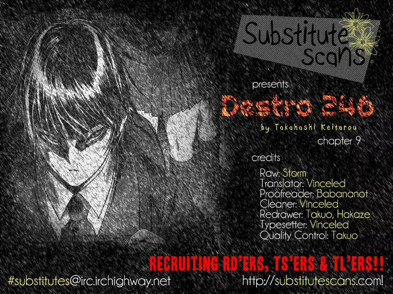 Read Desutoro 246 Chapter 9 - Kasha Online